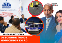 Desciende índice homicidios en RD